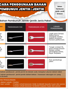 Cara Penggunaan Bahan Pembunuh Jentik-jentik